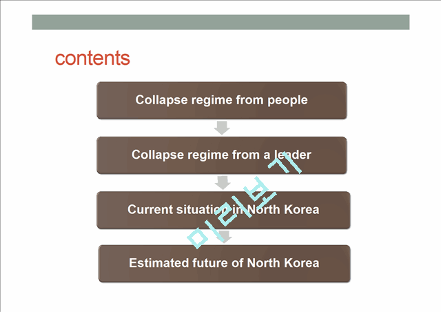 North Korea regime   (2 )